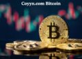 Coyyn.com Bitcoin